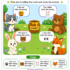 Who Is Telling the Truth printable logic puzzle for kids ages 5 to 7