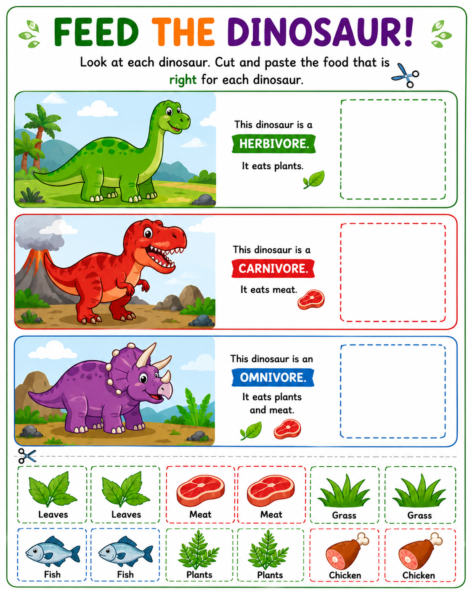 Colorful dinosaur food matching worksheet where children match the correct food to herbivore, carnivore, and omnivore dinosaurs.